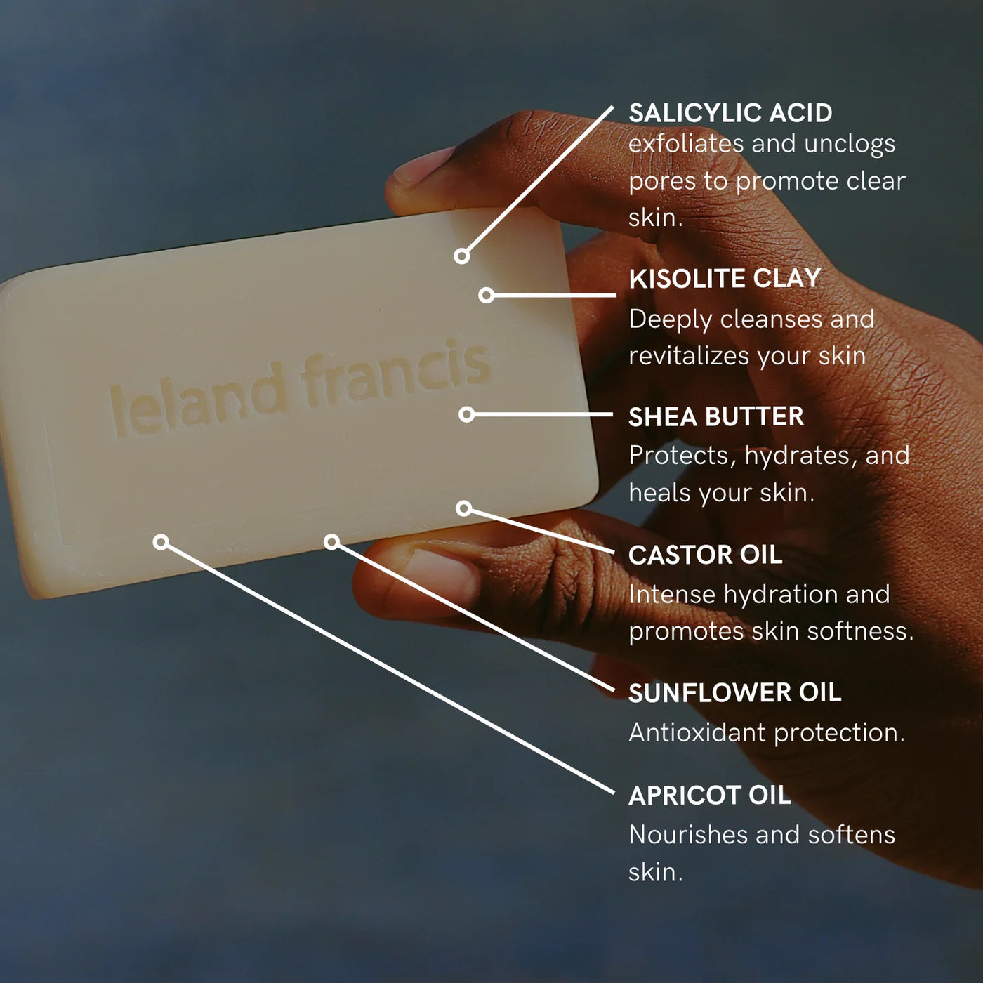Perfecting Cleansing Bar